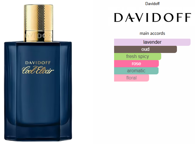 Cool Elixir by Davidoff