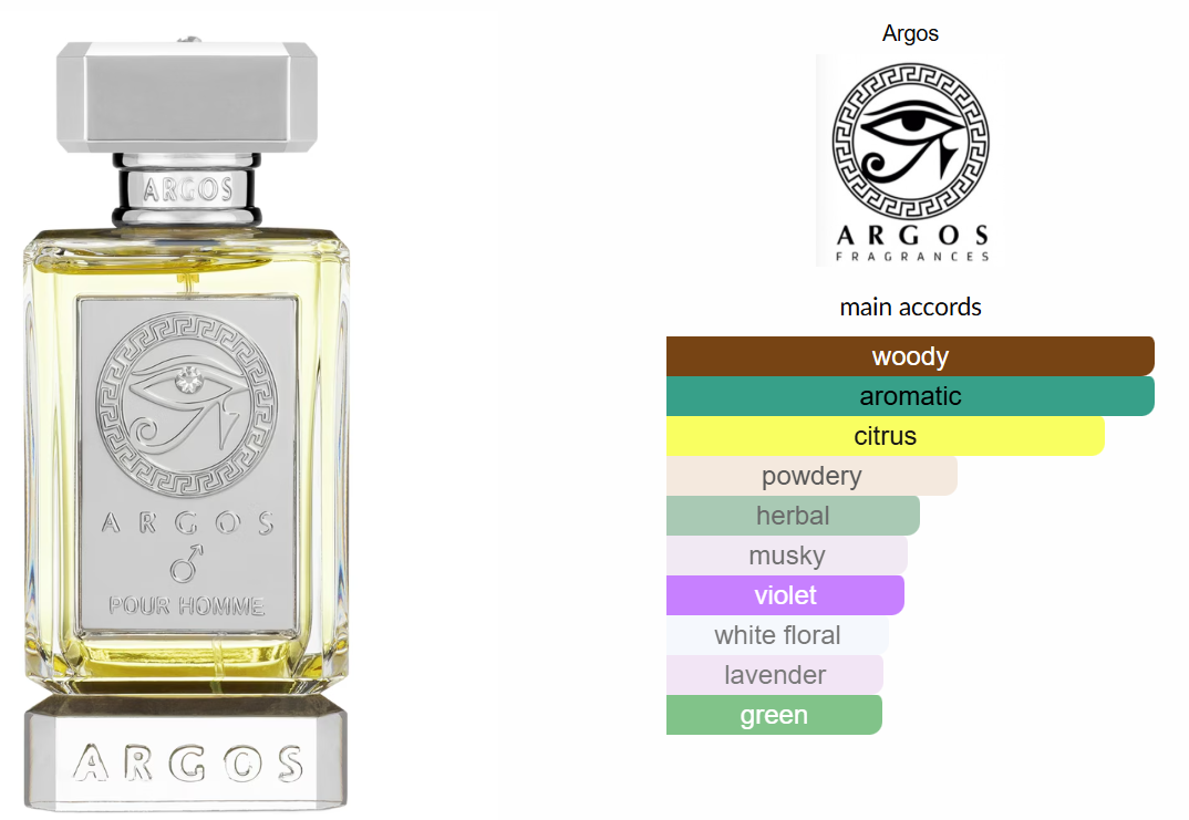 Argos Pour Homme by Argos