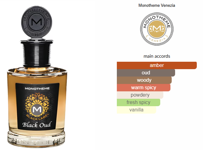 Black Oud by Monotheme Venezia