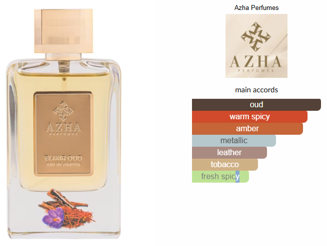 Elixir Oud by Azha Perfumes