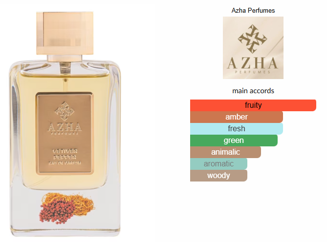 Vetiver Pepper by Azha Perfumes