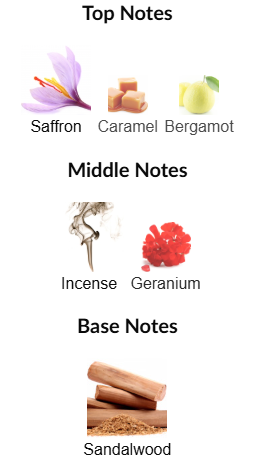 Blue Saffron by Azha Perfumes