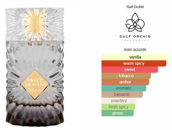 Sweet Heaven Tobacco by Gulf Orchid