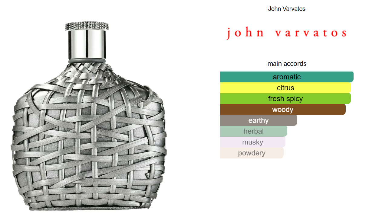 XX Artisan by John Varvatos