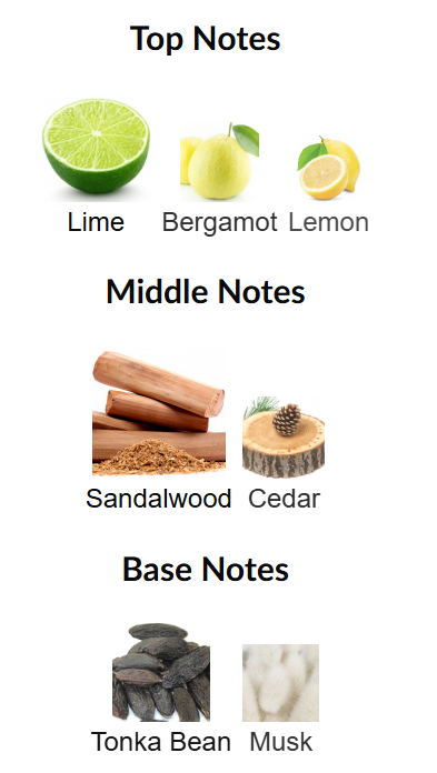 Sandalwood by Truefitt & Hill