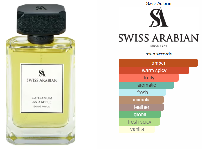 Cardamom and Apple by Swiss Arabian
