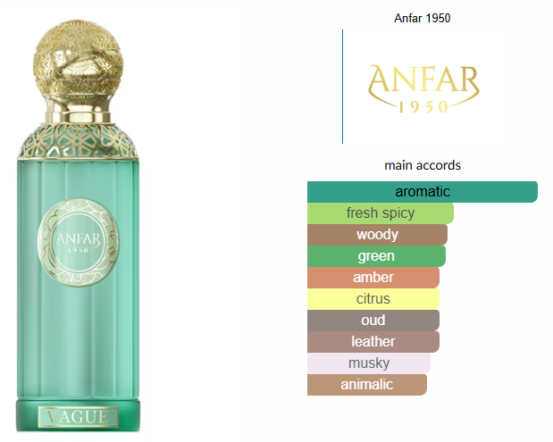 Vague by Anfar 1950 *PRE-ORDER*