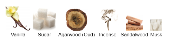 Raghba by Lattafa Perfumes