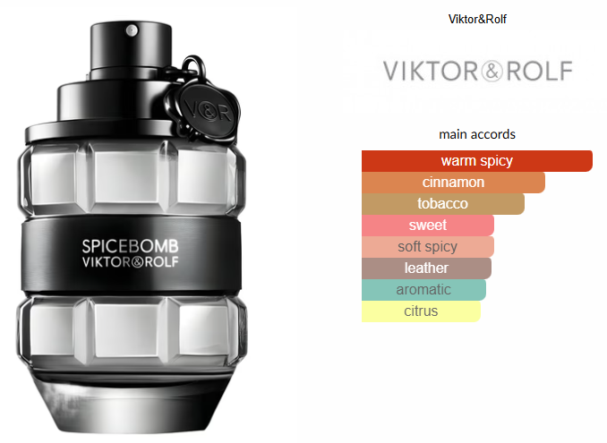 Spicebomb Eau de Toilette by Viktor & Rolf