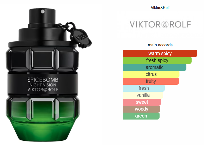 Spicebomb Night Vision Eau de Toilette by Viktor & Rolf