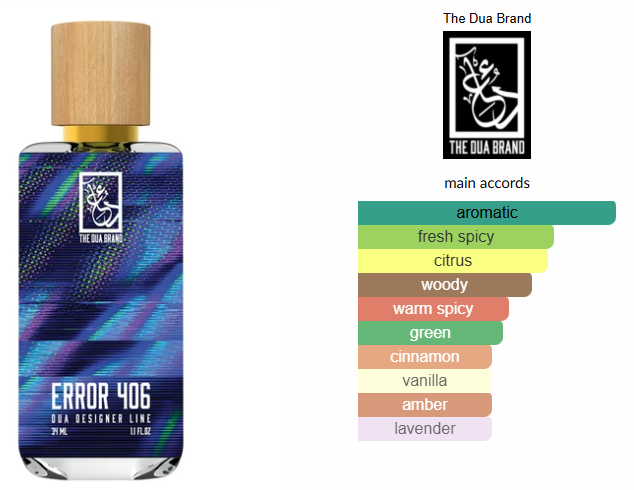 Error 406 by The Dua Brand