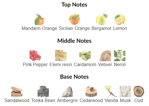 Gone Swimming in Bois Oudh by The Dua Brand