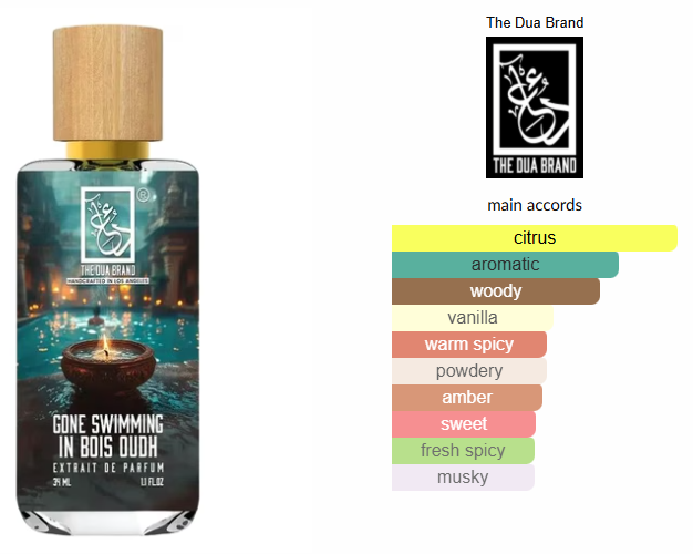 Gone Swimming in Bois Oudh by The Dua Brand