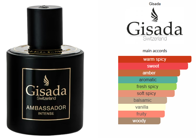 Ambassador Intense by Gisada