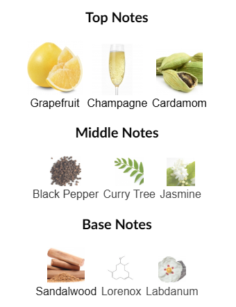 Remarkable People by Etat Libre d'Orange