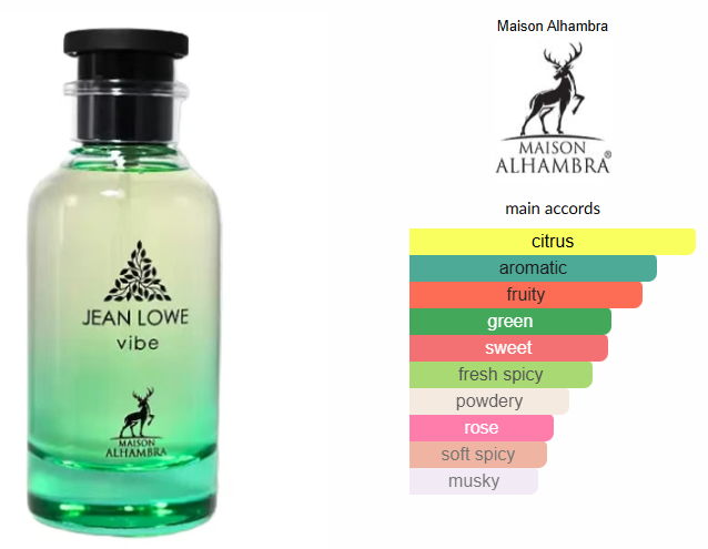 Jean Lowe Vibe by Maison Alhambra