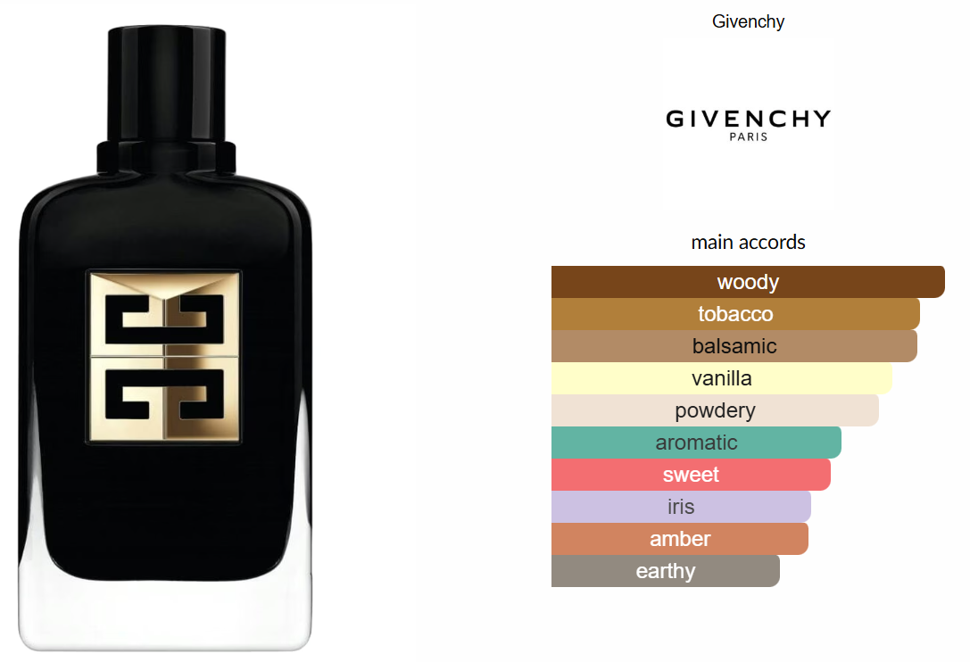 Gentleman Society Eau de Parfum Ambrée by Givenchy