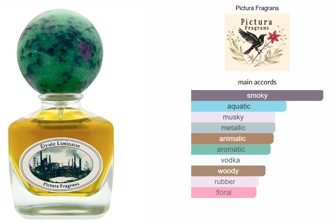 Élysée Liminaire by Pictura Fragrans