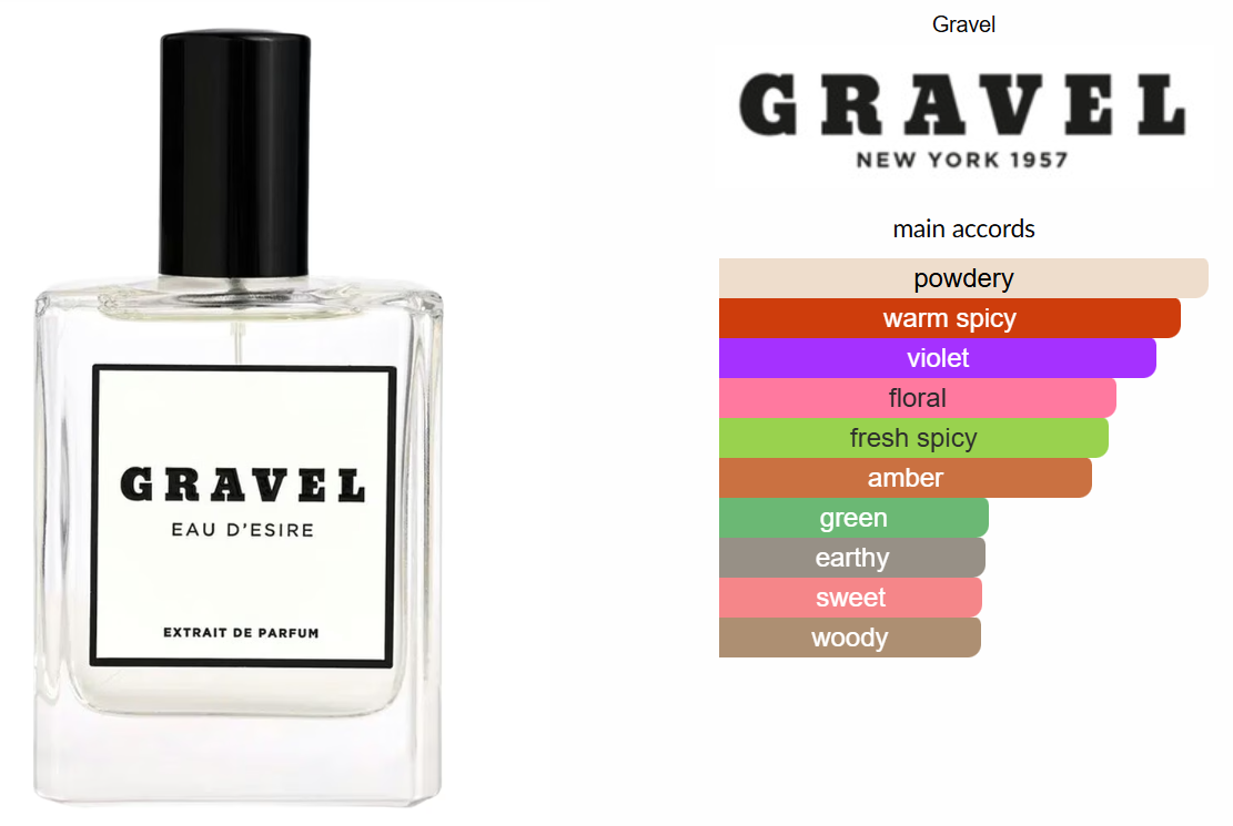 Eau d'Esire by Gravel