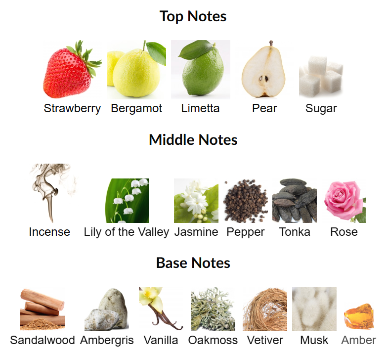 Tempo by City Rhythm