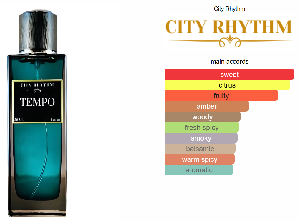 Tempo by City Rhythm