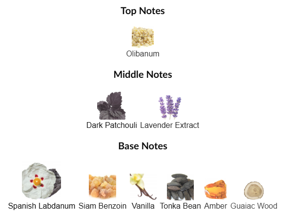 Labdanum Is My Love Language by Aromas de Salazar