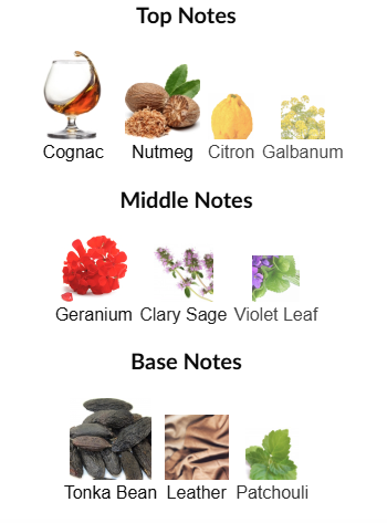 Trussardi Uomo The Red by Trussardi