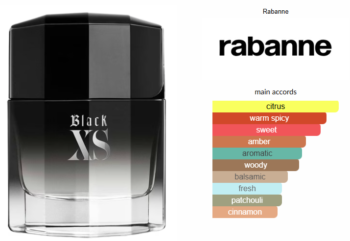 Black XS (2018) by Rabanne