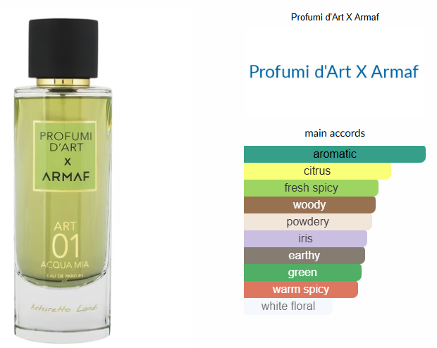 Art 01 - Acqua Mia by Profumi d'Art X ARMAF