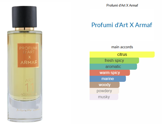 Art 11 - Acqua Tua by Profumi d'Art X ARMAF