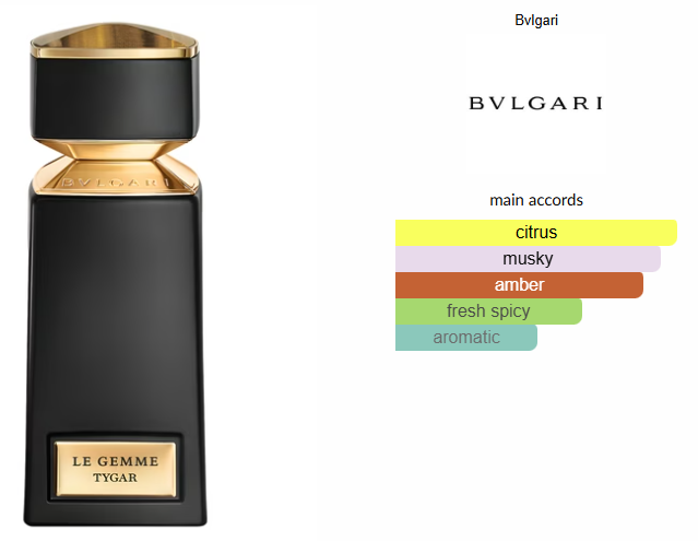 Tygar by Bvlgari