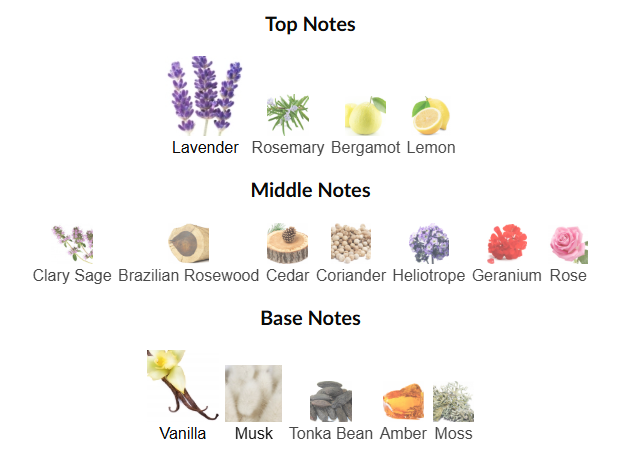 Pour Un Homme de Caron by Caron