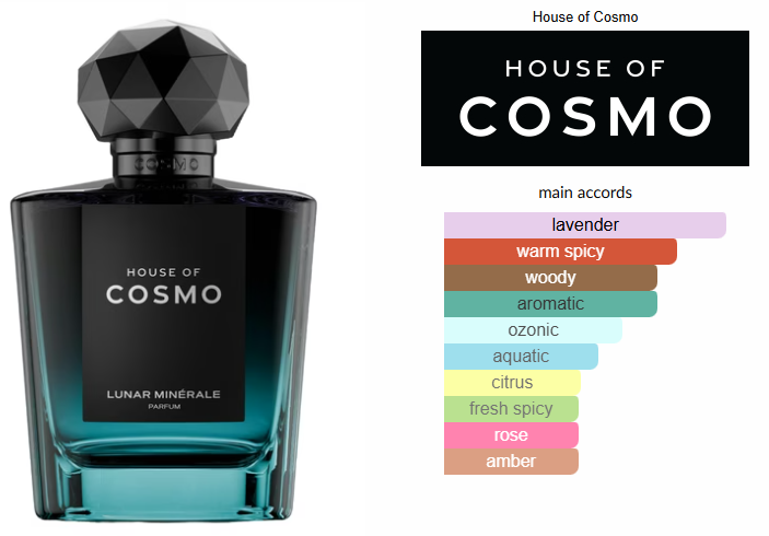 Lunar Minérale by House of Cosmo