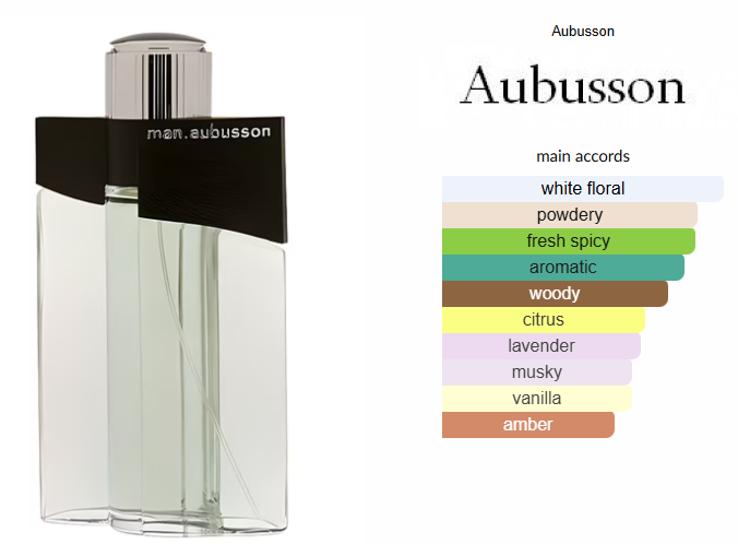 man.aubusson by Aubusson