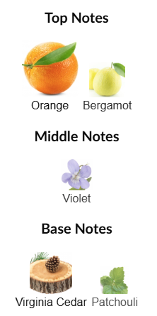 Eau de Cartier Essence d'Orange by Cartier