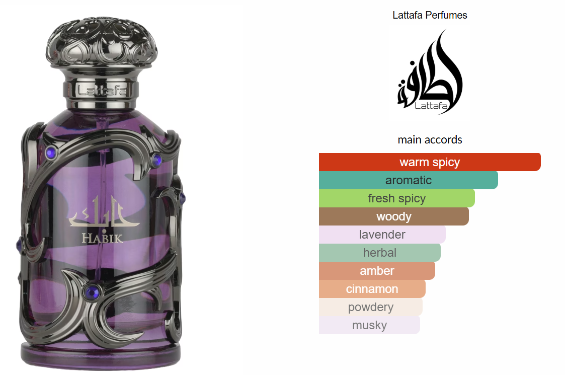 Habik For Men by Lattafa Perfumes