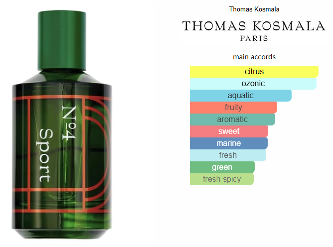 Nº4 Sport by Thomas Kosmala