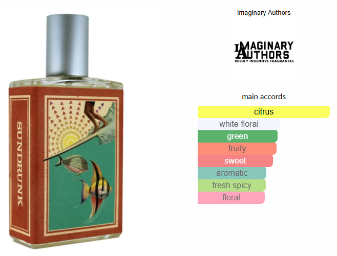 Sundrunk by Imaginary Authors