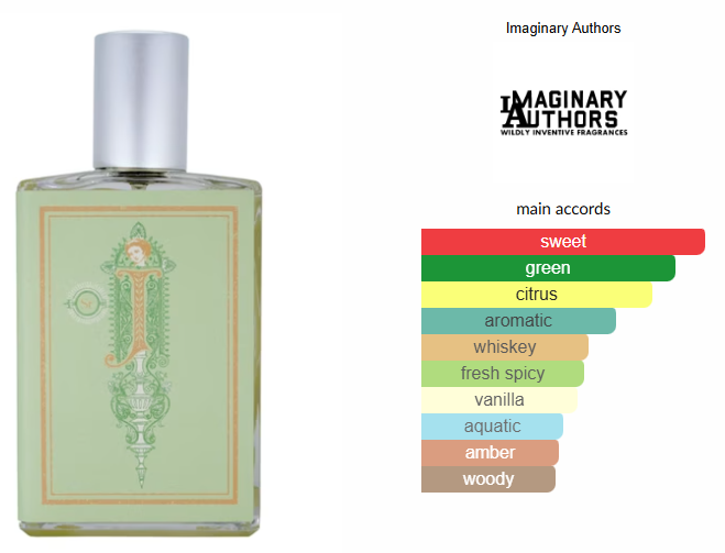 Saint Julep by Imaginary Authors