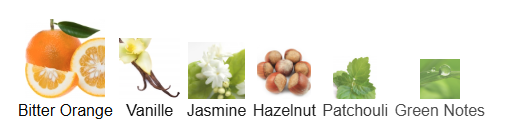 Habit Rouge L'Eau (2015) by Guerlain