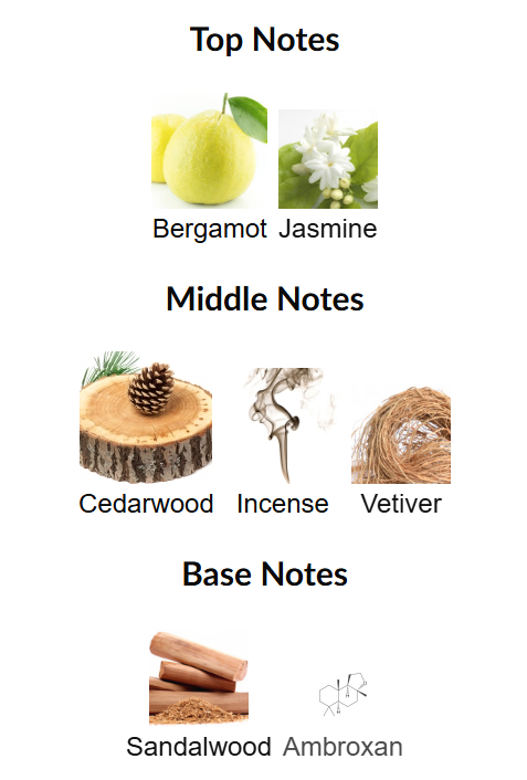 Inimitable by Fragrance World