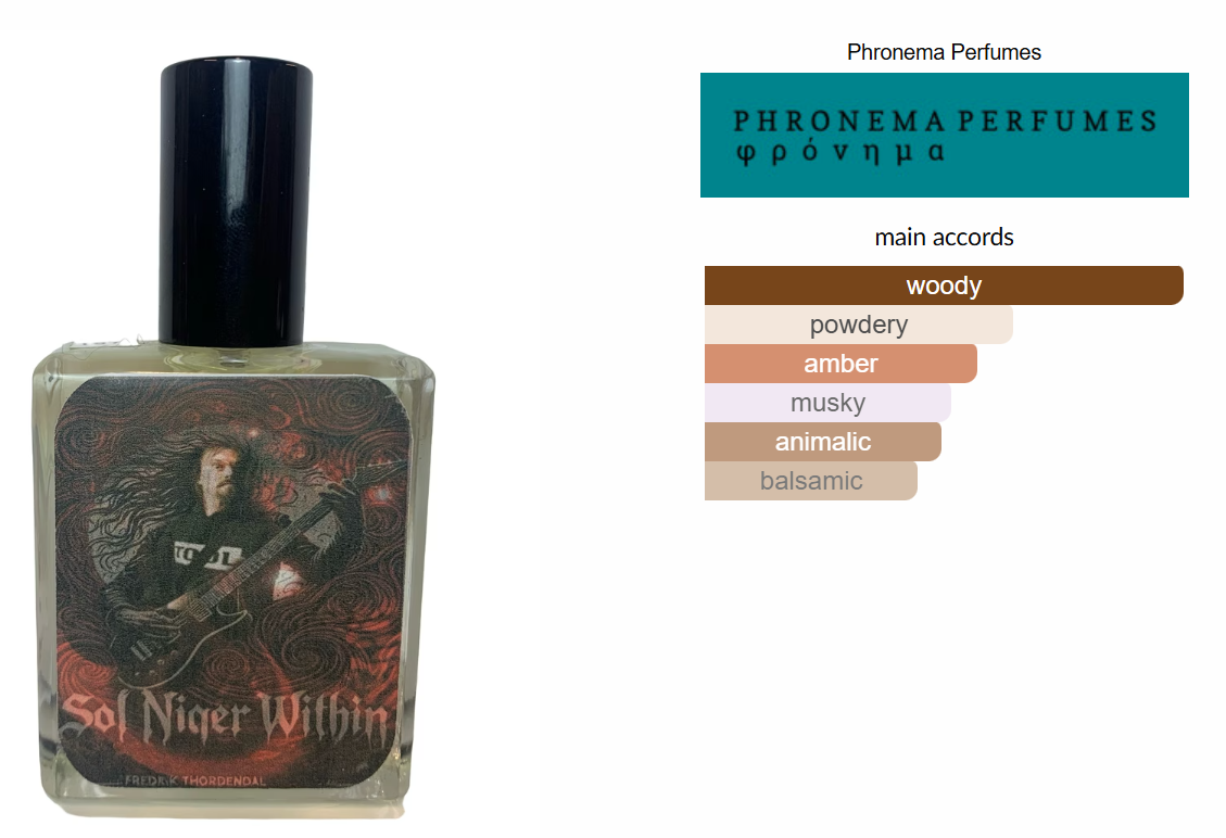 Sol Niger Within by Phronema Perfumes