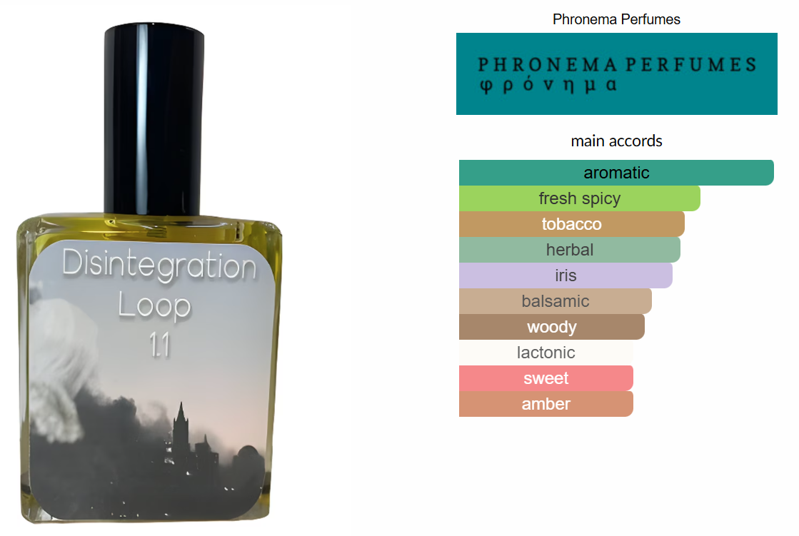 Disintegration Loop 1.1 by Phronema Perfumes