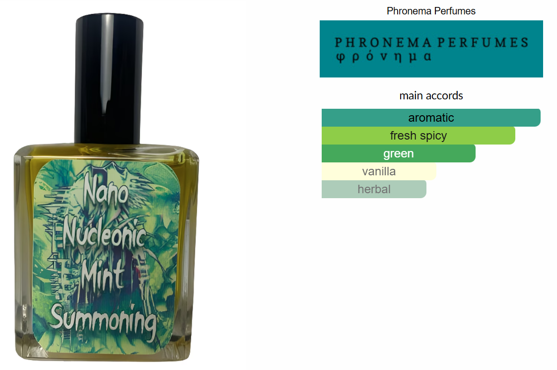 Nano Nucleonic Mint Summoning by Phronema Perfumes