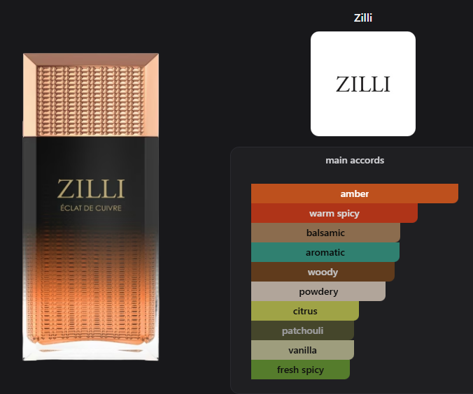 Eclat de Cuivre by Zilli
