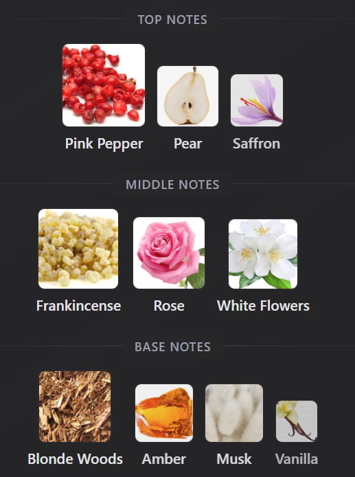 Hawas London by Rasasi