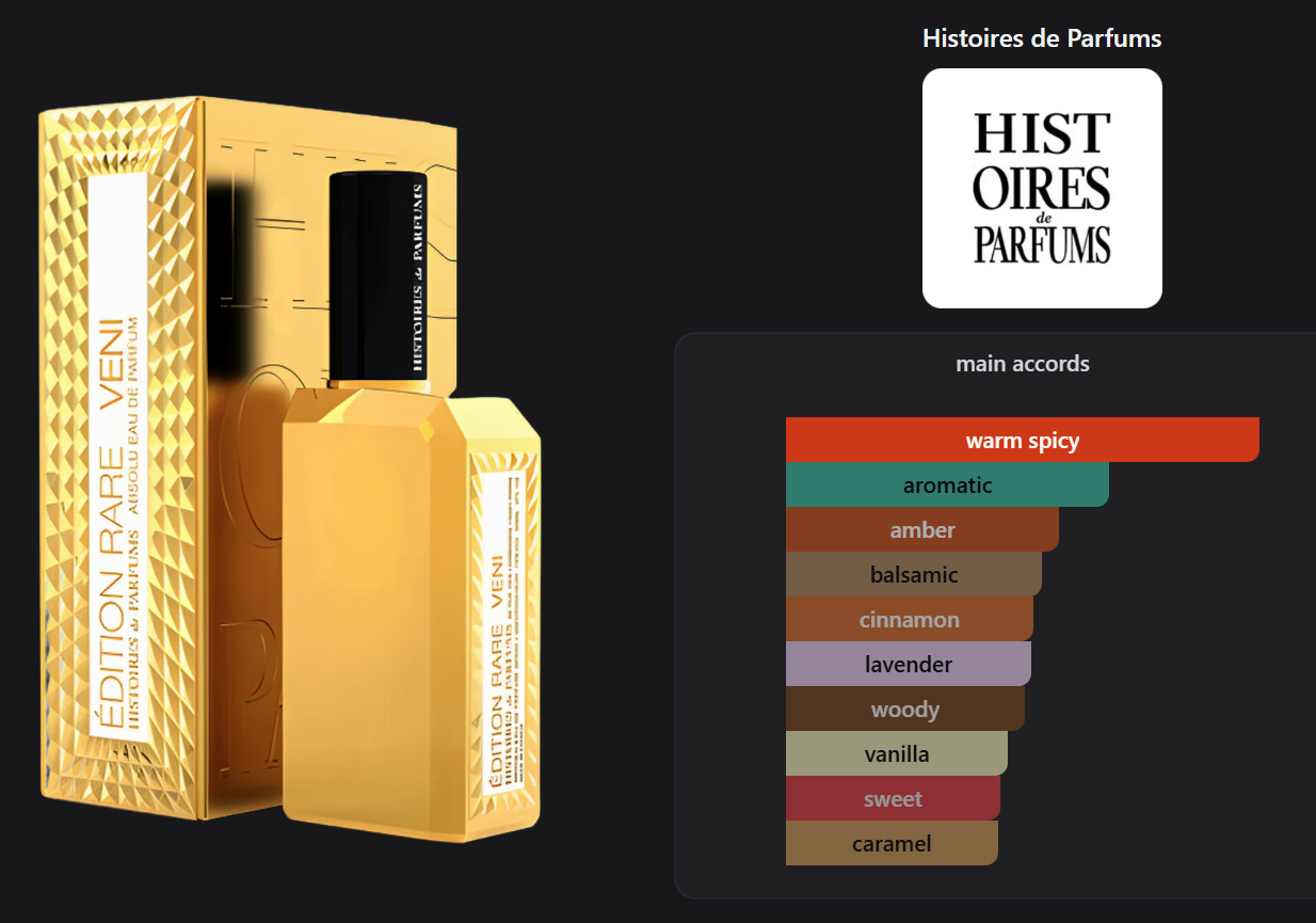 Veni by Histoires de Parfums