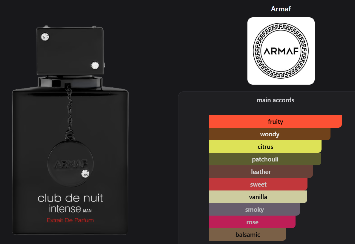 Club De Nuit Intense Man Extrait by ARMAF