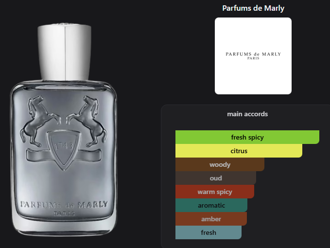 Castley by Parfums de Marly