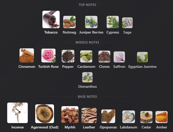 John Varvatos Oud by John Varvatos